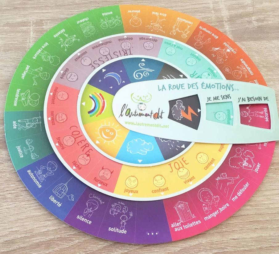 Roue des émotions (illustrée)